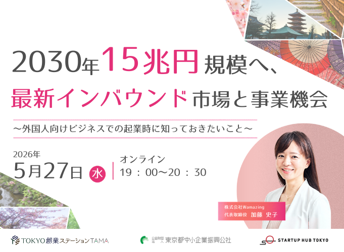 キービジュアル画像（サムネイル）